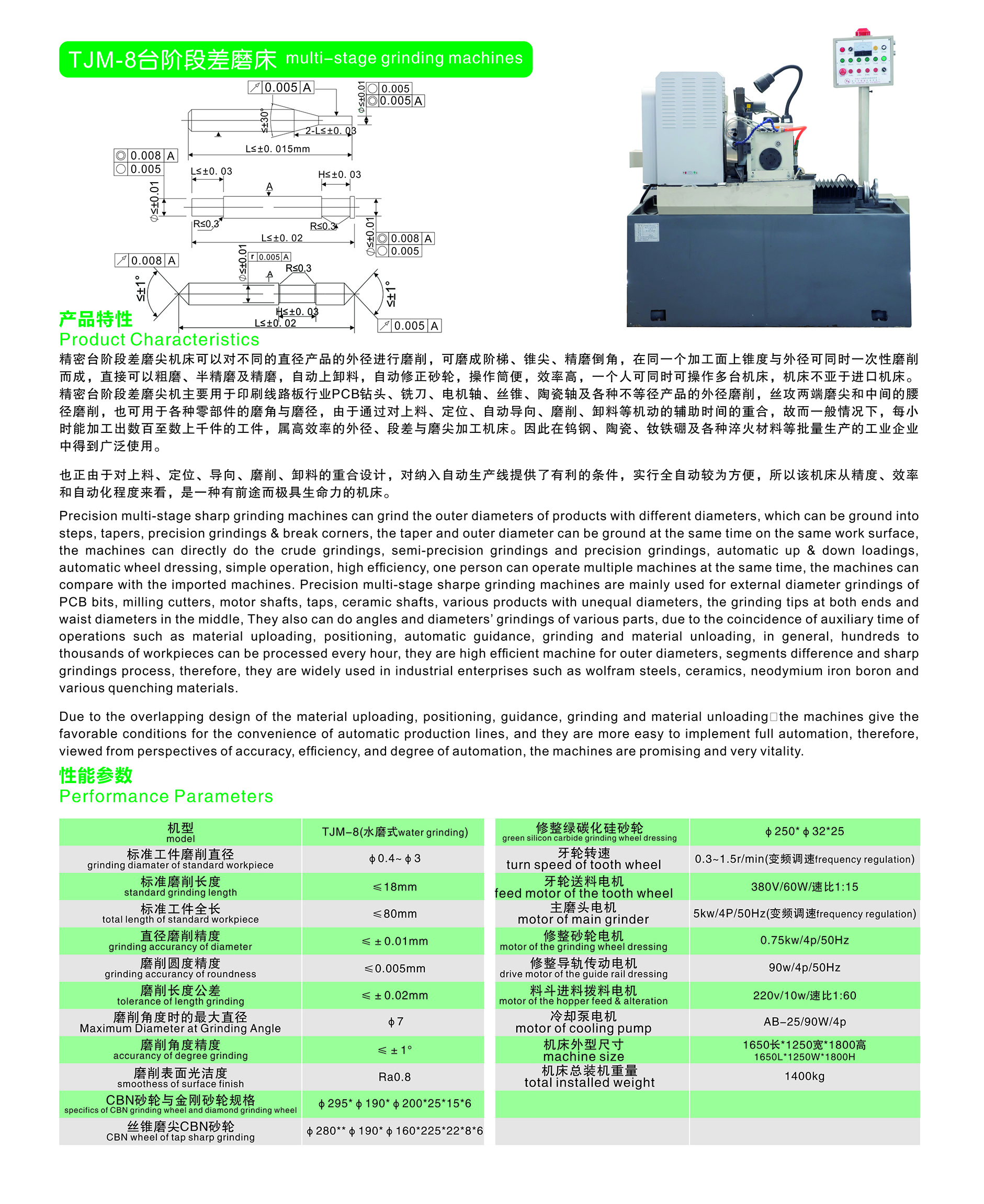 TJM-8臺(tái)階段差磨床簡介.jpg