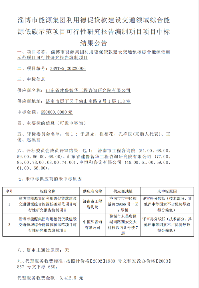 淄博市能源集團利用德促貸款建設交通領(lǐng)域綜合能源低碳示范項目可行性研究報告編制項目中標結果公告(圖1)